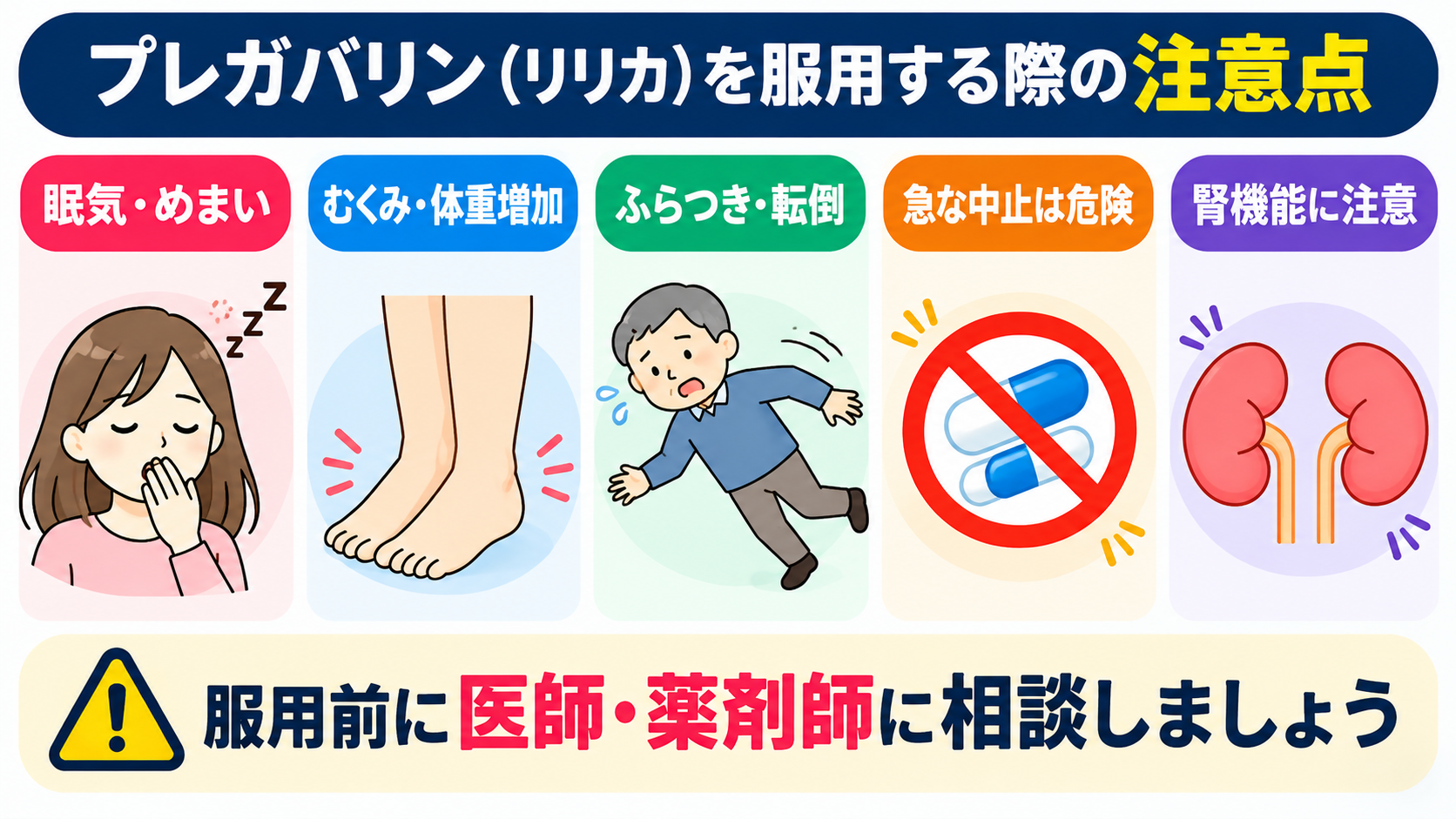 プレガバリンの主な副作用と服用時の注意点